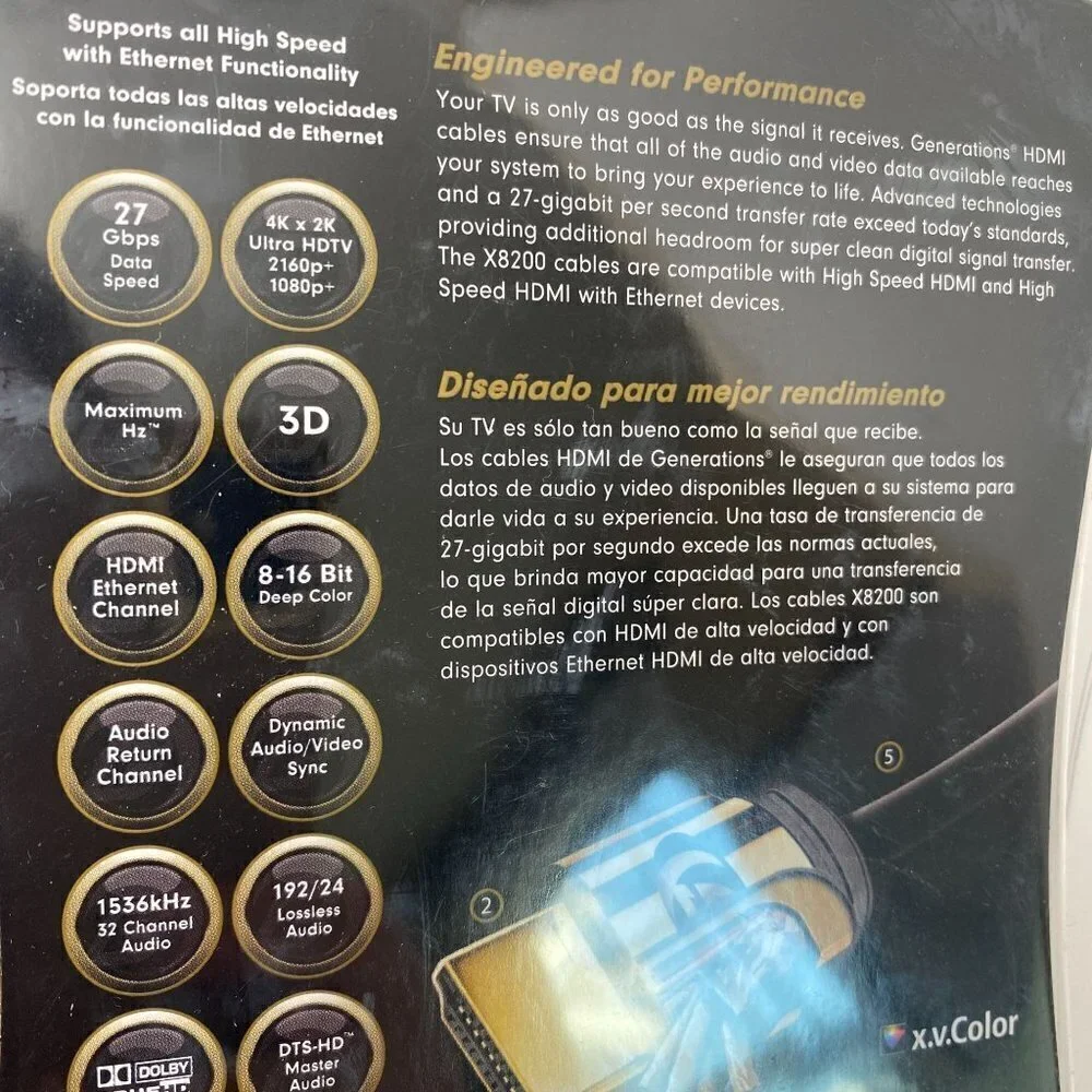 HDMI High Speed Cable with Ethernet 27 Gbps 8 FT 8200 Series NEW